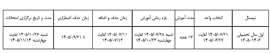 تقویم آموزشی دانشگاهی نیمسال اول 1406-1405